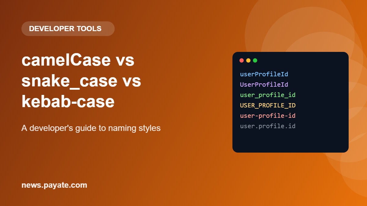 camelCase vs snake_case vs kebab-case: A Developer's Guide
