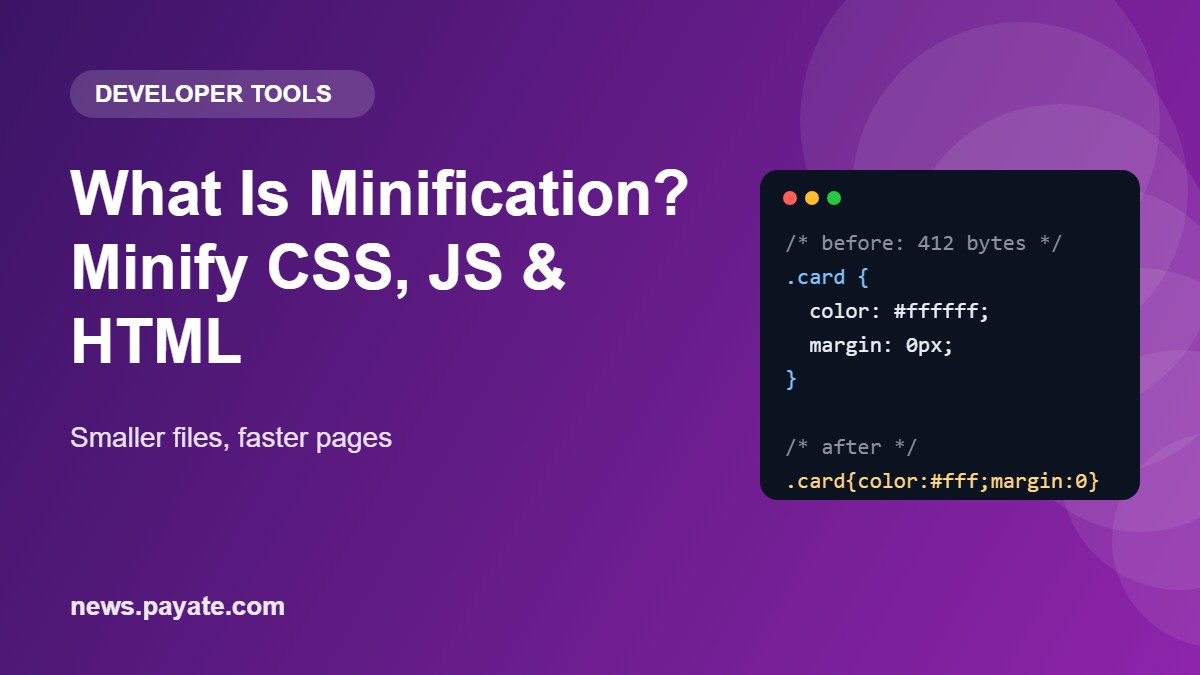 What Is Minification? How to Minify CSS, JS & HTML